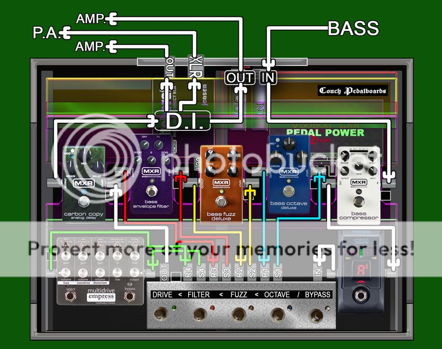 Let's see you PedalBoard LAYOUT or DIAGRAM!! The Gear Page